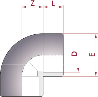 PVC-U 90° elbow solvent socket - 4