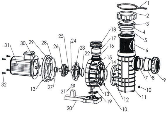Storm Model Pompa (3,5/4,5/5,5 HP)